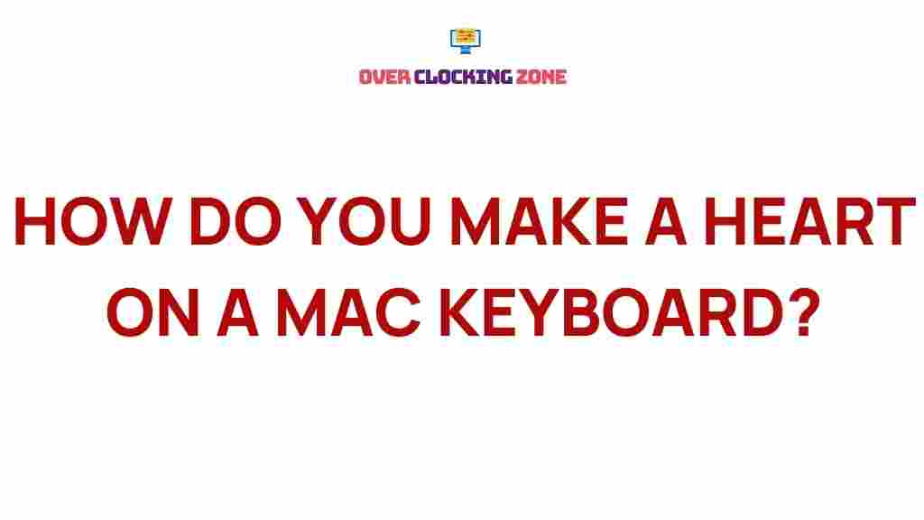 mac-keyboard-symbols