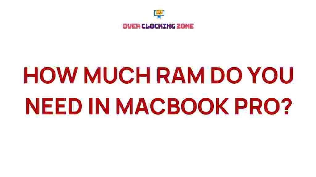macbook-pro-ram-requirements