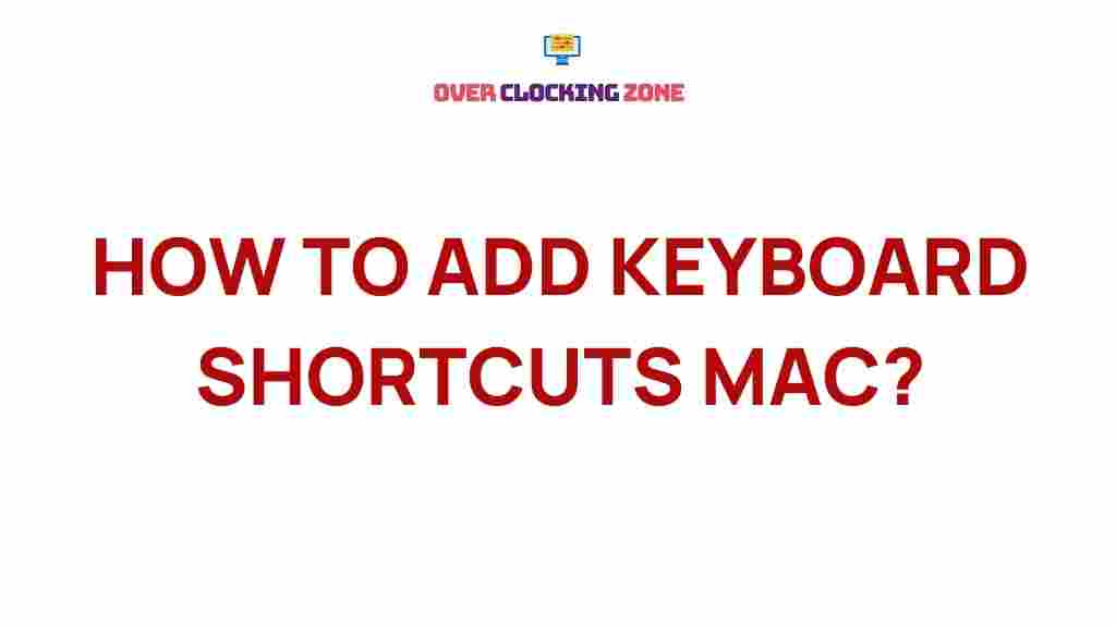 keyboard-shortcuts-mac