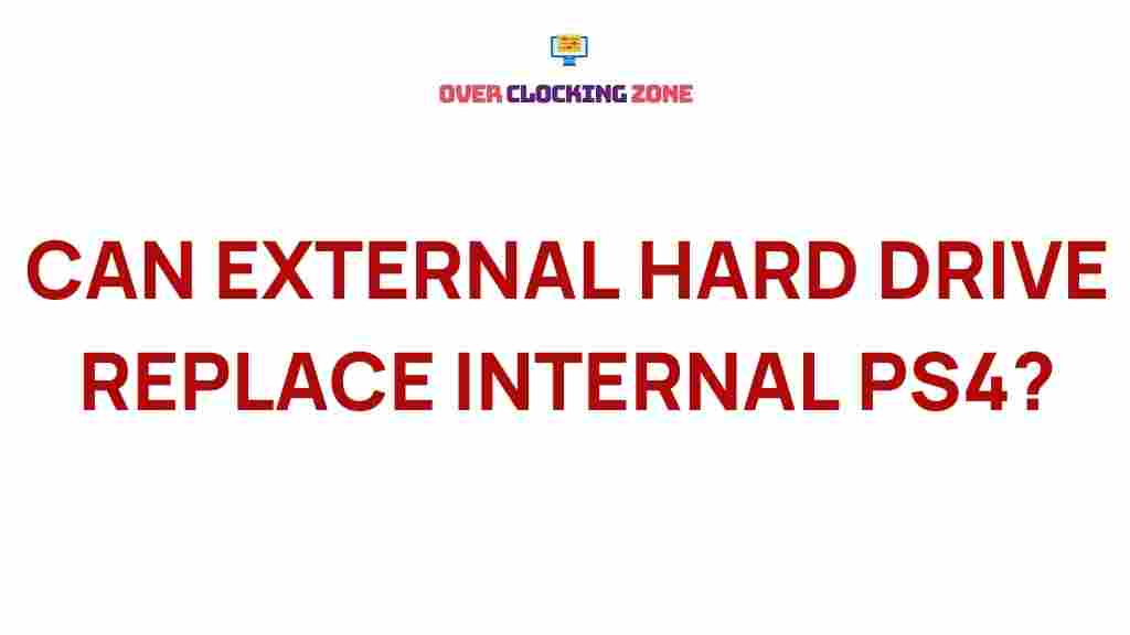 external-hard-drives-ps4