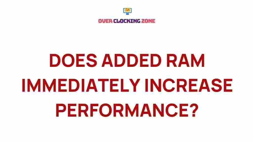 added-ram-performance