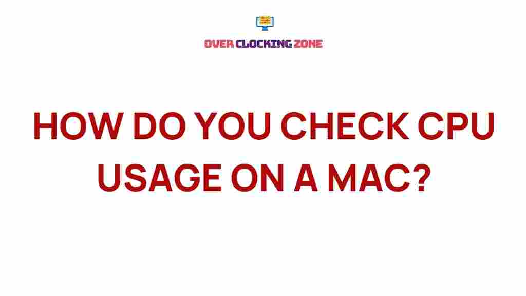 mac-cpu-usage-monitoring