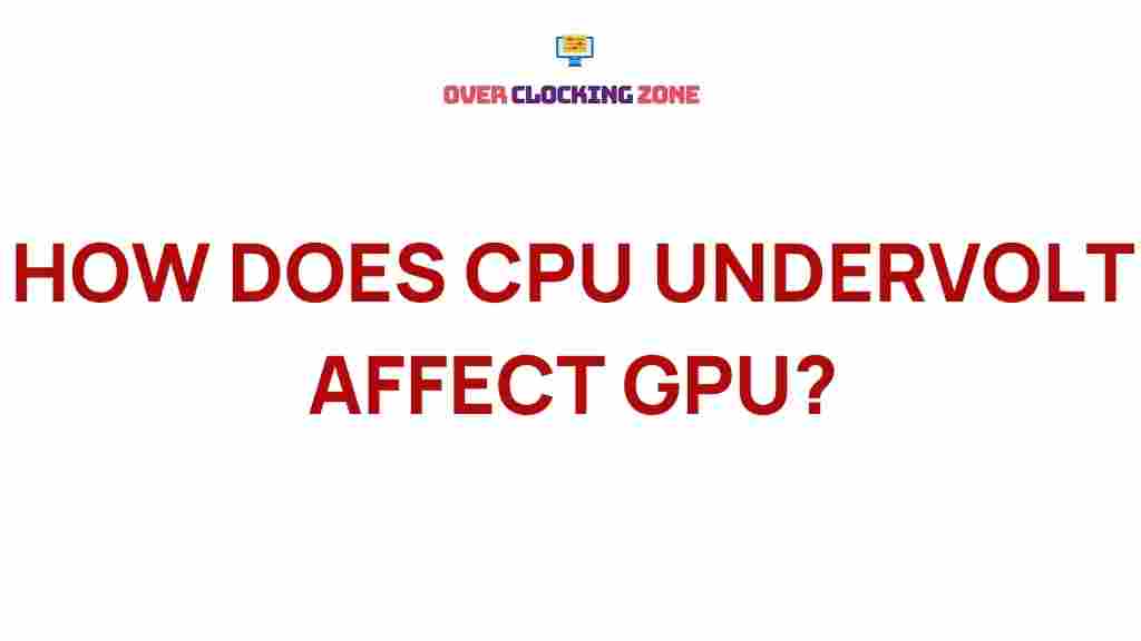 cpu-undervolt-gpu-performance