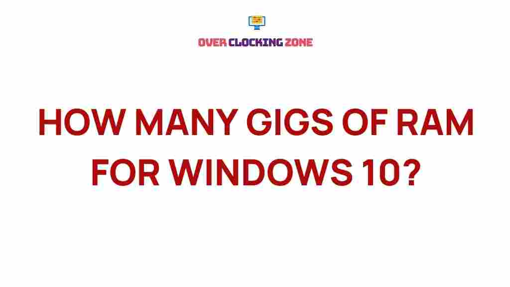 ram-usage-windows-10