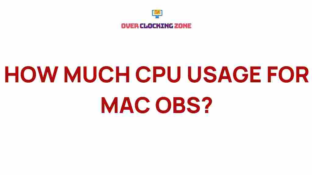 mac-cpu-usage-obs
