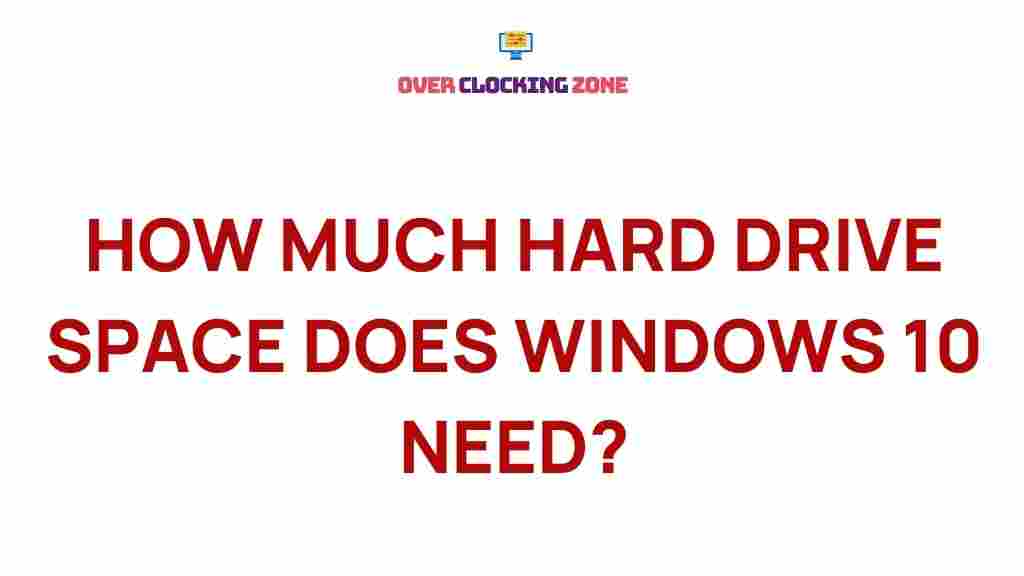 windows-10-hard-drive-space-needs