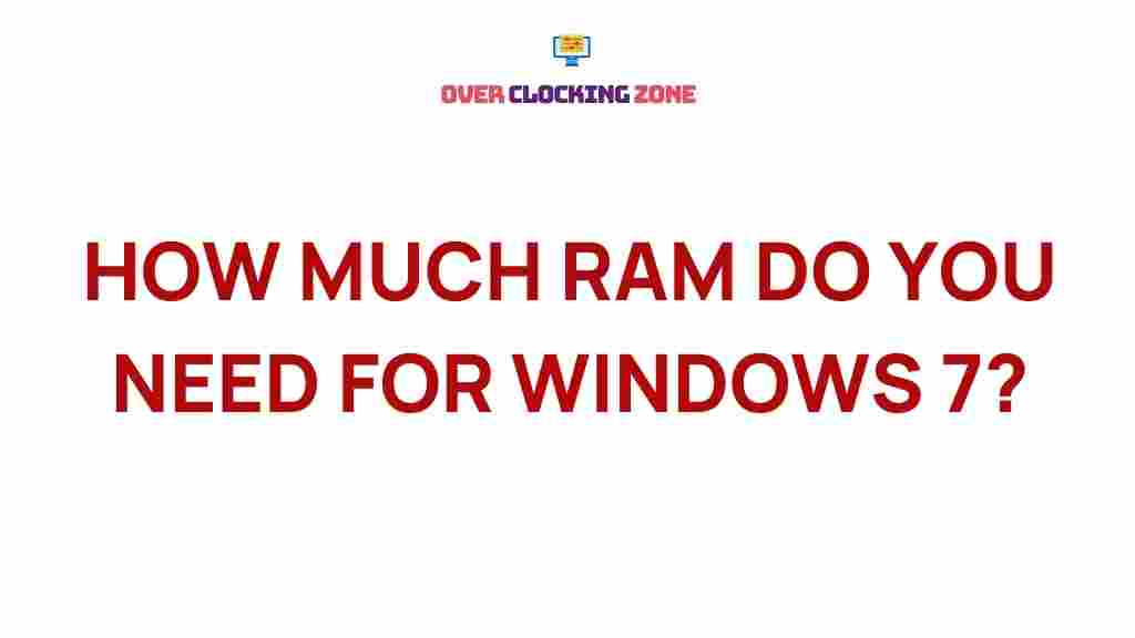windows-7-ram-performance