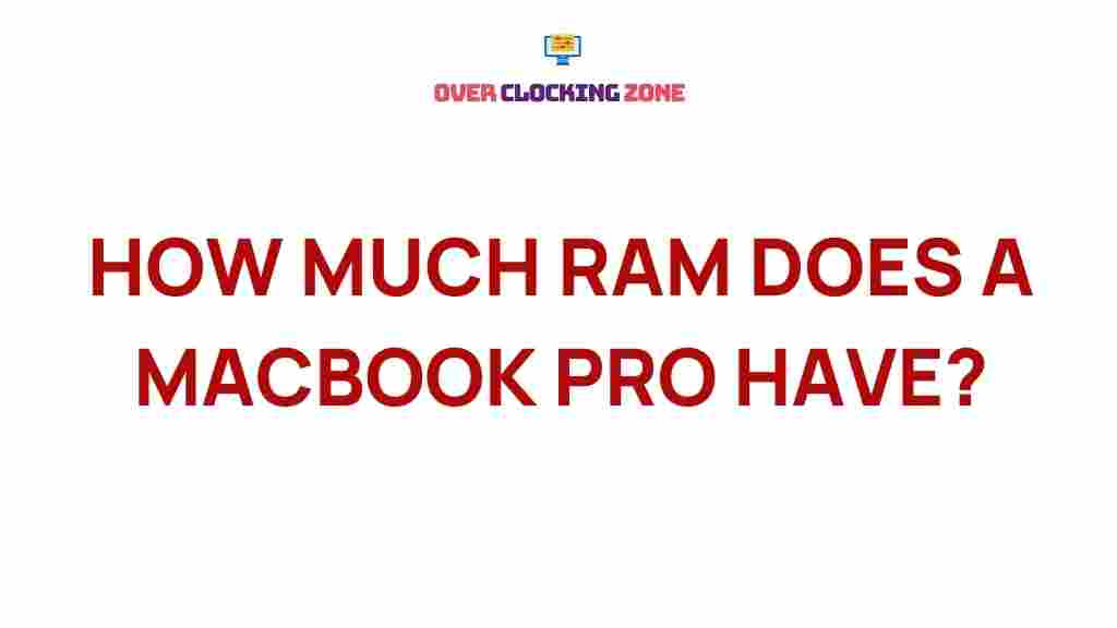 macbook-pro-ram-capacity