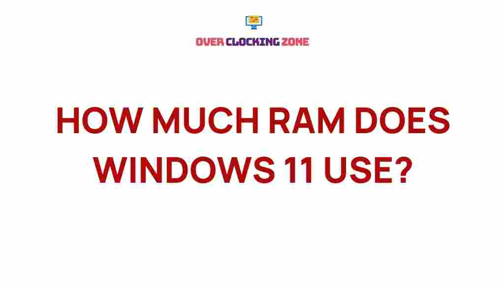windows-11-ram-usage
