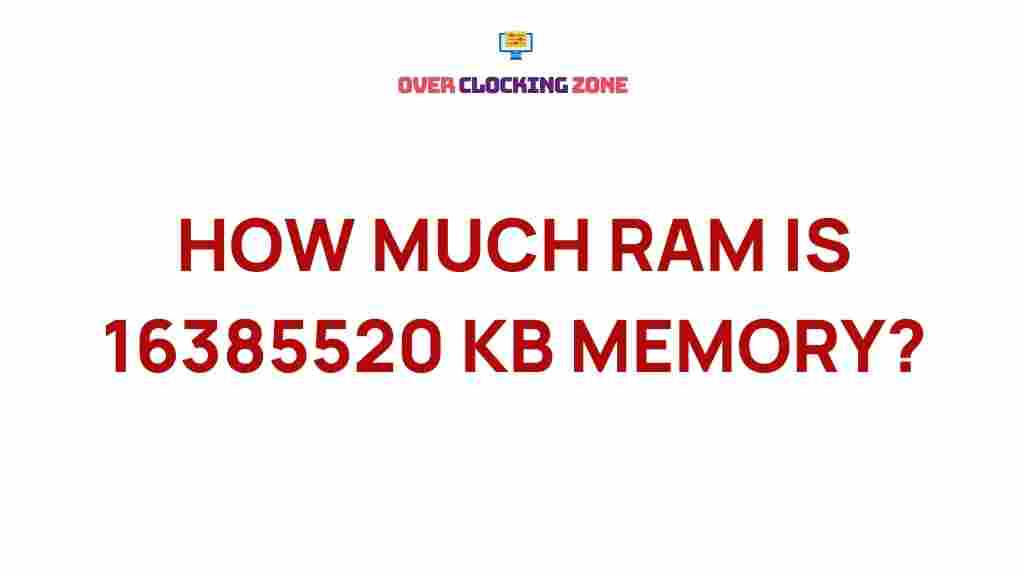 ram-memory-16385520-kb