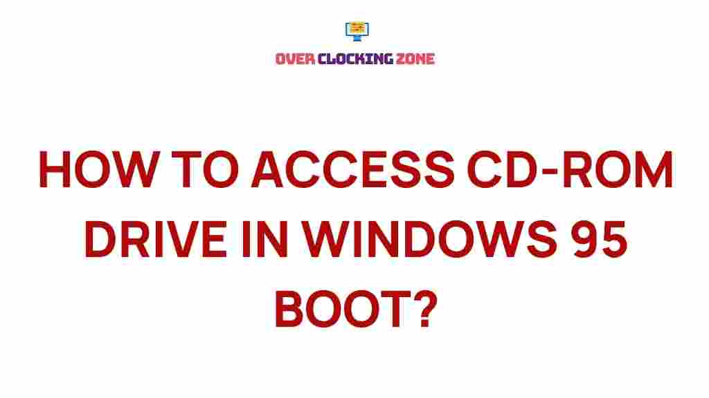windows-95-cd-rom-drive-access