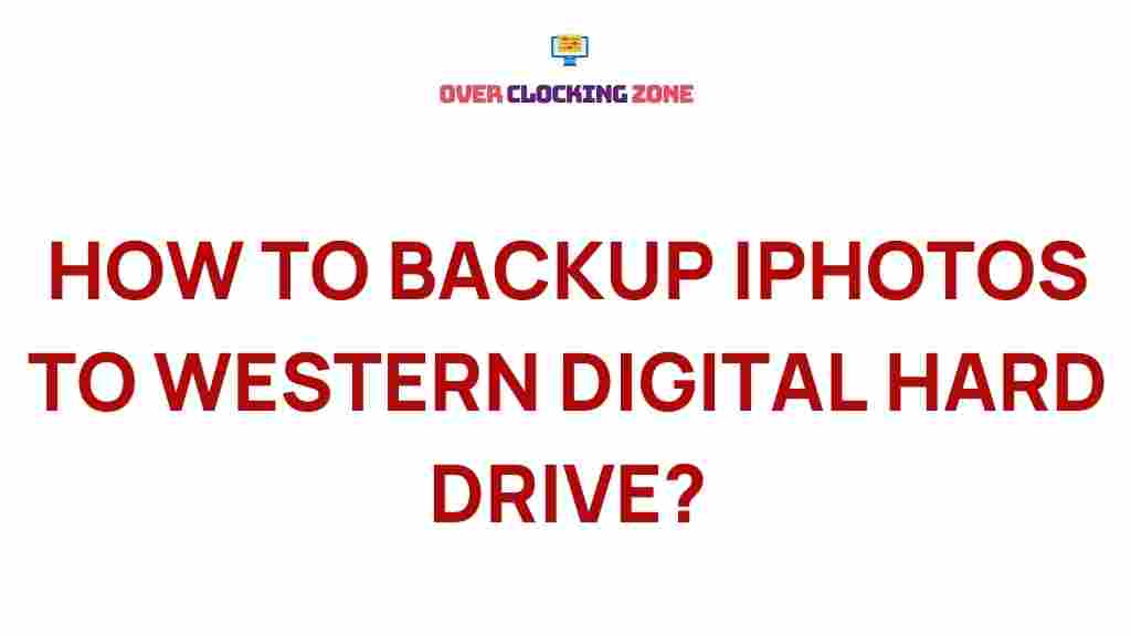 backup-iphotos-western-digital