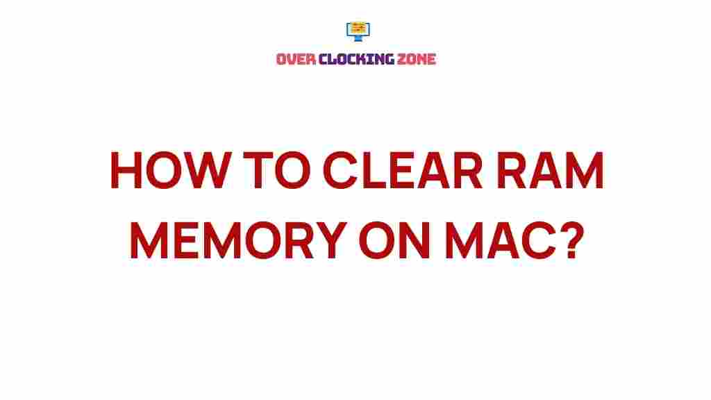 optimize-mac-ram-memory