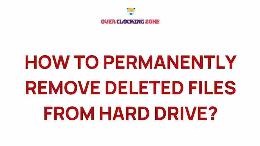 erase-deleted-files-forever