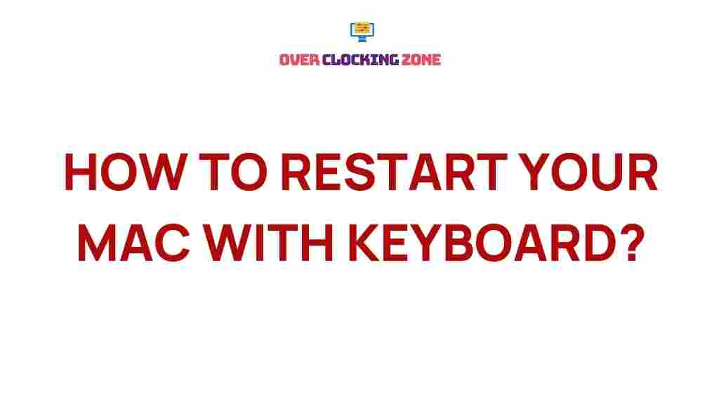 restart-mac-keyboard-shortcut