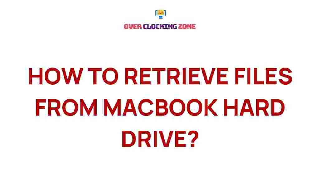 recovering-lost-files-macbook-hard-drive
