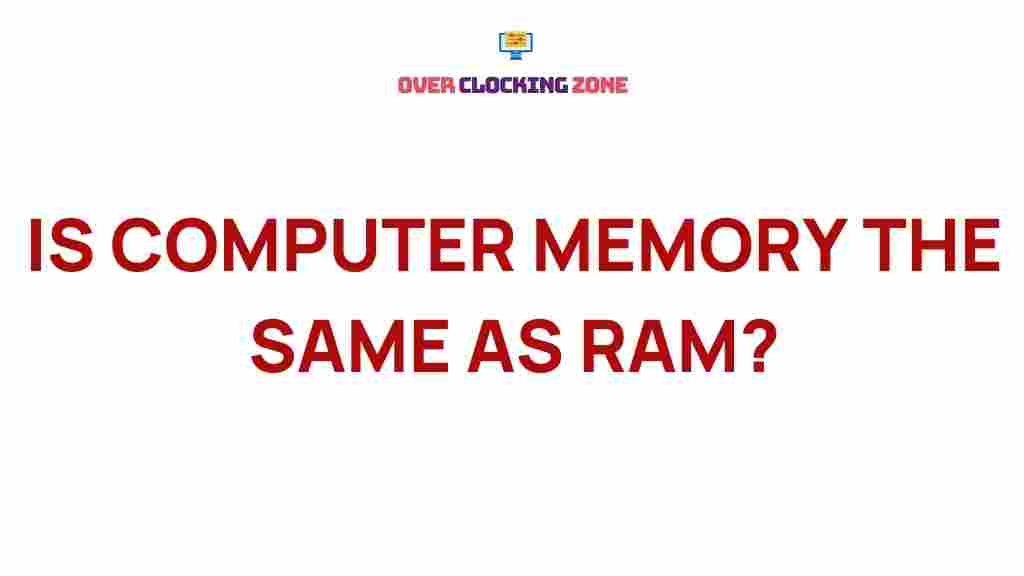 computer-memory-vs-ram