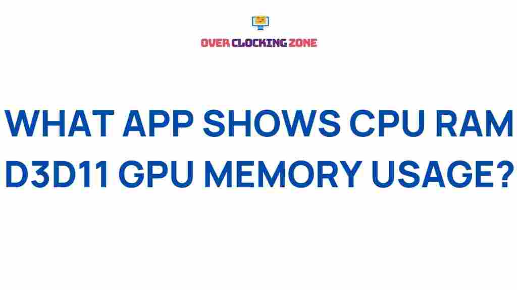 best-cpu-ram-gpu-monitoring-tool