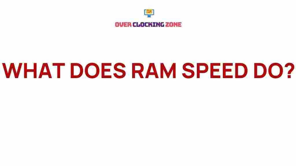 ram-speed-performance