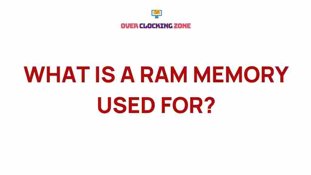 understanding-ram-memory