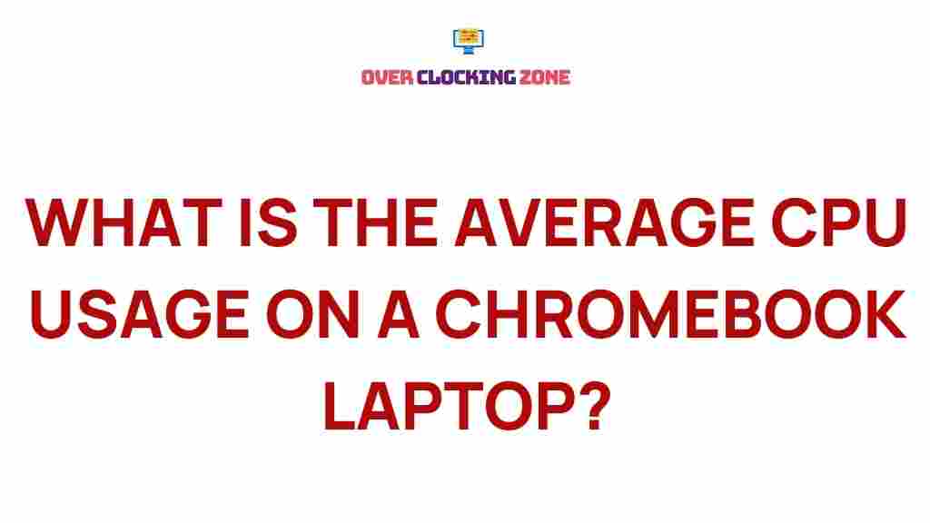 average-cpu-usage-chromebook-laptops