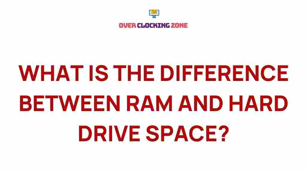 ram-vs-hard-drive-space