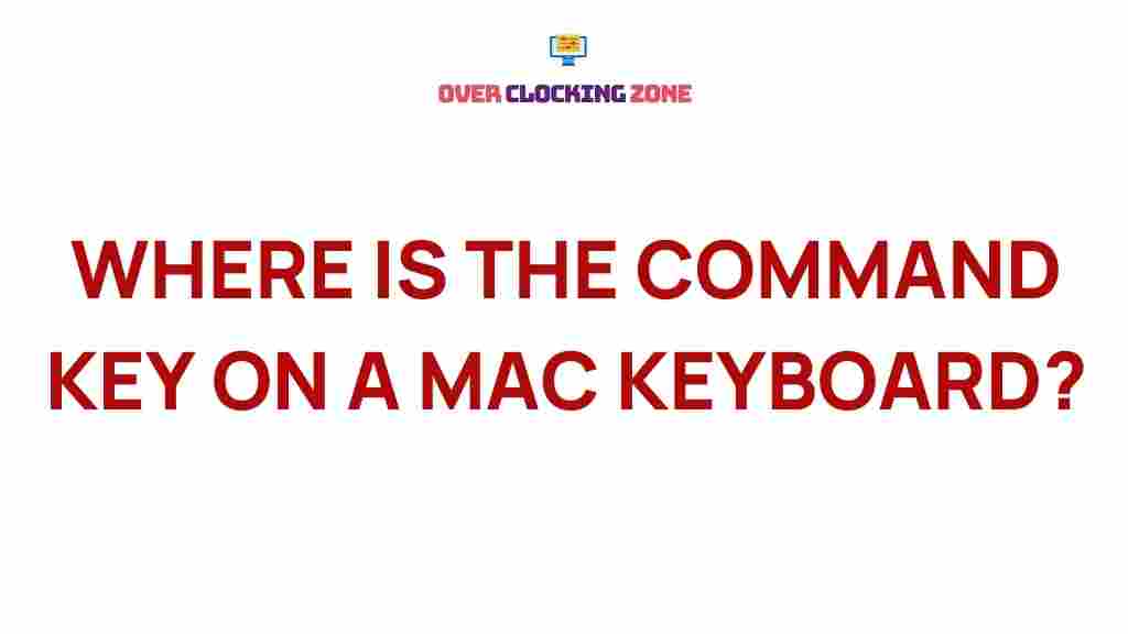 mac-keyboard-shortcuts