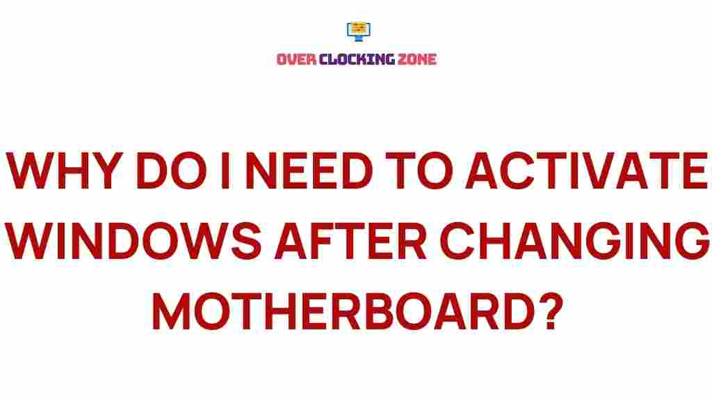 importance-activating-windows-motherboard