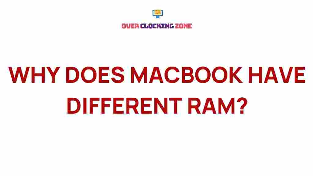 macbook-ram-options