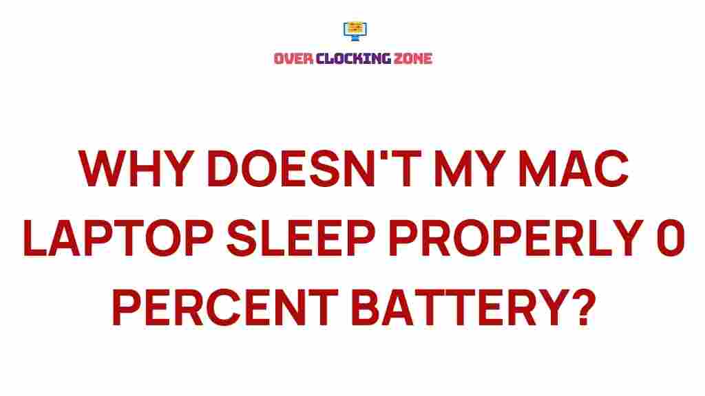 mac-laptop-sleep-issues-0-percent-battery