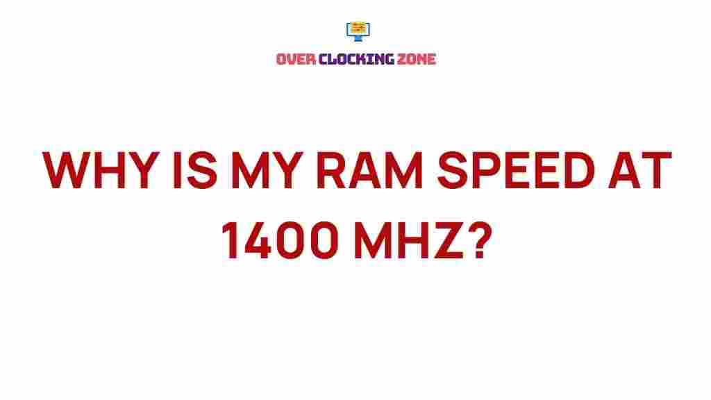 ram-speed-explained